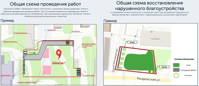 Схемы входящие в комплект ППР для ОАТИ